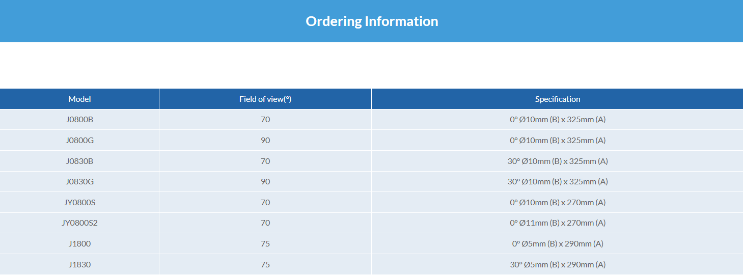 1742971172857108.png 31e59faa6f59730d0315dce961b276f.png