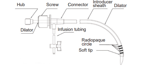 Ordering Information Ordering Information