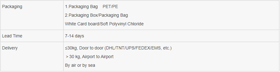 Cancellous Screw Partially Threaded Cancellous Screw Partially Threaded