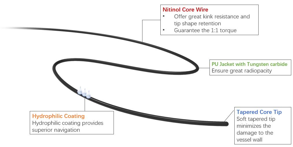 lepu-medicals-another-product-receives--certification-under-mdr.jpg lepu-medicals-another-product-receives--certification-under-mdr.jpg