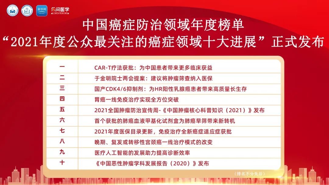 blood methylation diagnostic kits for lung cancer blood methylation diagnostic kits for lung cancer