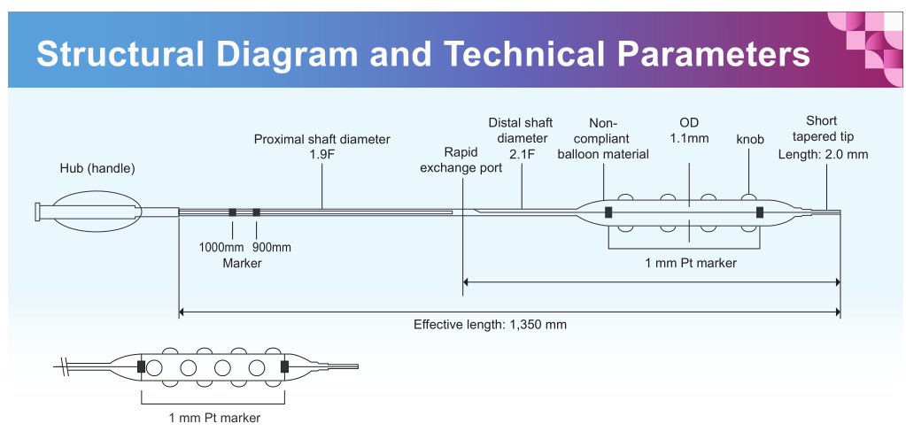 Structural_Diagram_and_Technical_Parameters.jpg Structural_Diagram_and_Technical_Parameters.jpg