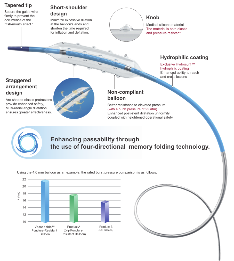 Vesspebble.png Vesspebble.png