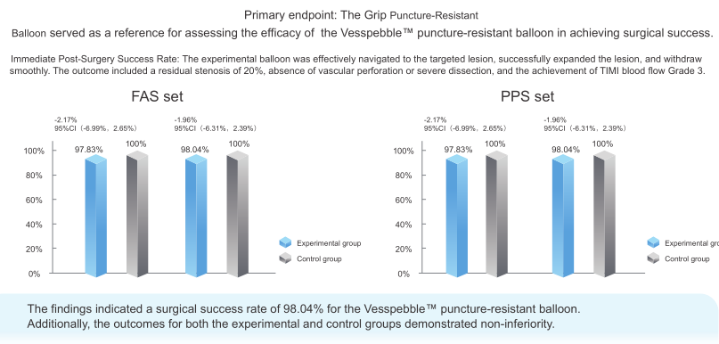 Clinical_Study.jpg Clinical_Study.jpg