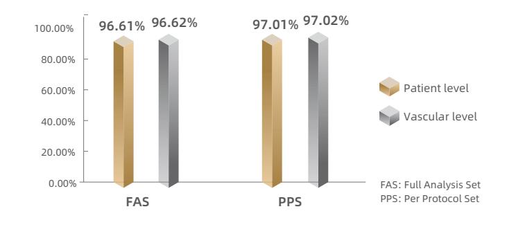 clinical-study.jpg clinical-study.jpg