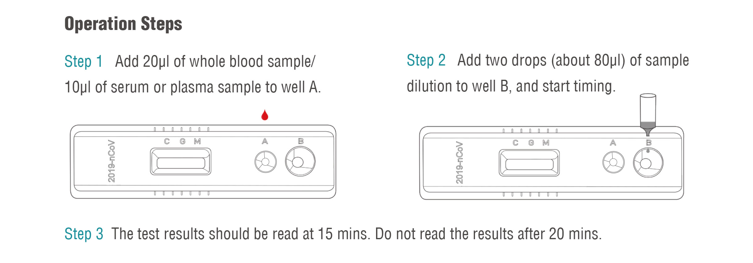 2019-nCoV Neutralization Antibody Test kit (Colloidal Gold Immunochromatography) 2019-nCoV Neutralization Antibody Test kit (Colloidal Gold Immunochromatography)